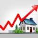 Divorce property settlement concept showing surging home prices and rising mortgage rates